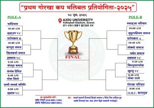 “प्रथम गोरखा कप भलिबल प्रतियोगिता–२०२५” भव्य रूपमा आयोजना हुँदै  टाइ-शिट सार्बजनिक