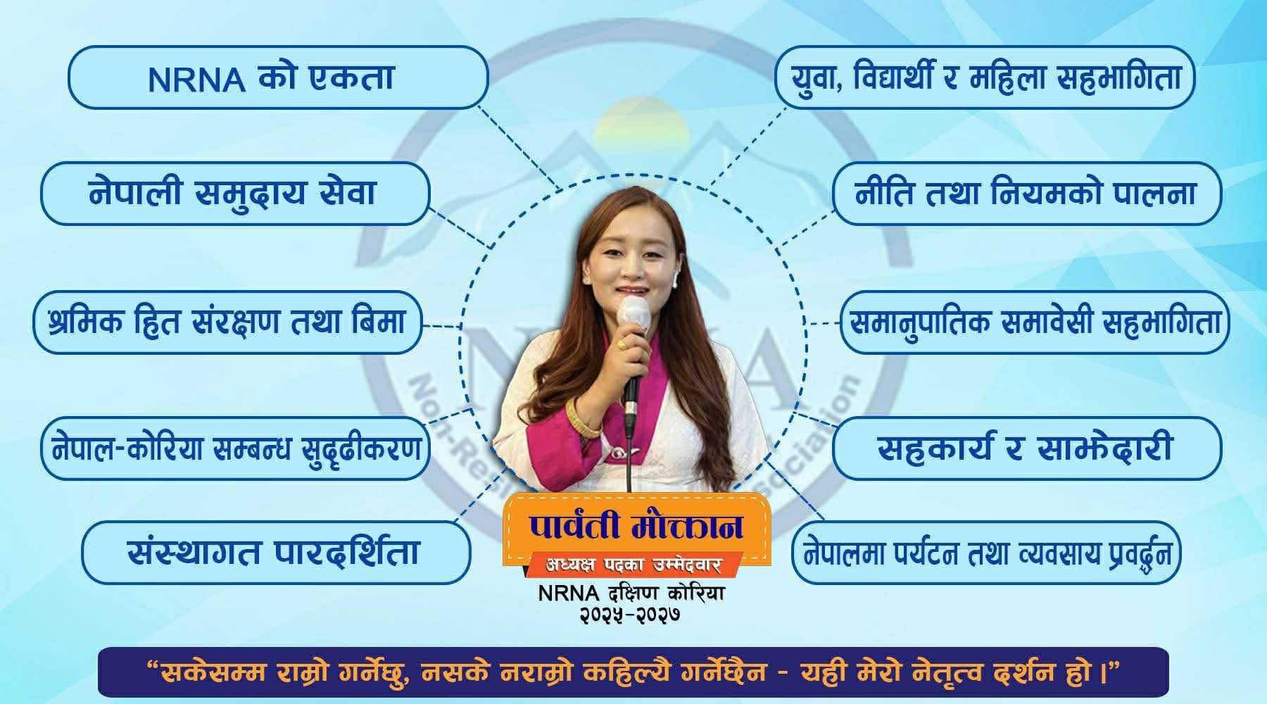 अध्यक्ष पदमा बुद्धि गुरुङको उम्मेदवारी फिर्ता, पार्वती मोक्तान अझ बलियो उम्मेदवारको रूपमा उभिइन्