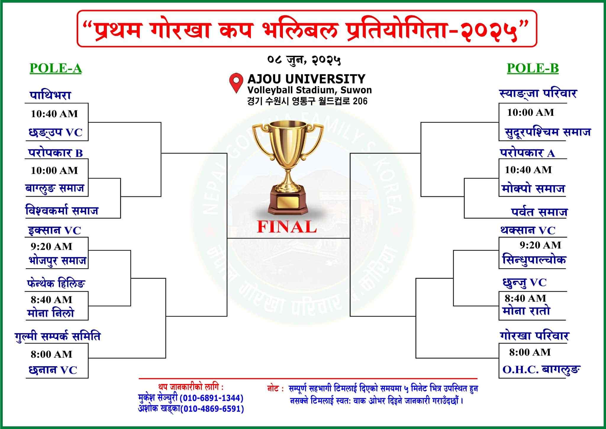 “प्रथम गोरखा कप भलिबल प्रतियोगिता–२०२५” भव्य रूपमा आयोजना हुँदै  टाइ-शिट सार्बजनिक