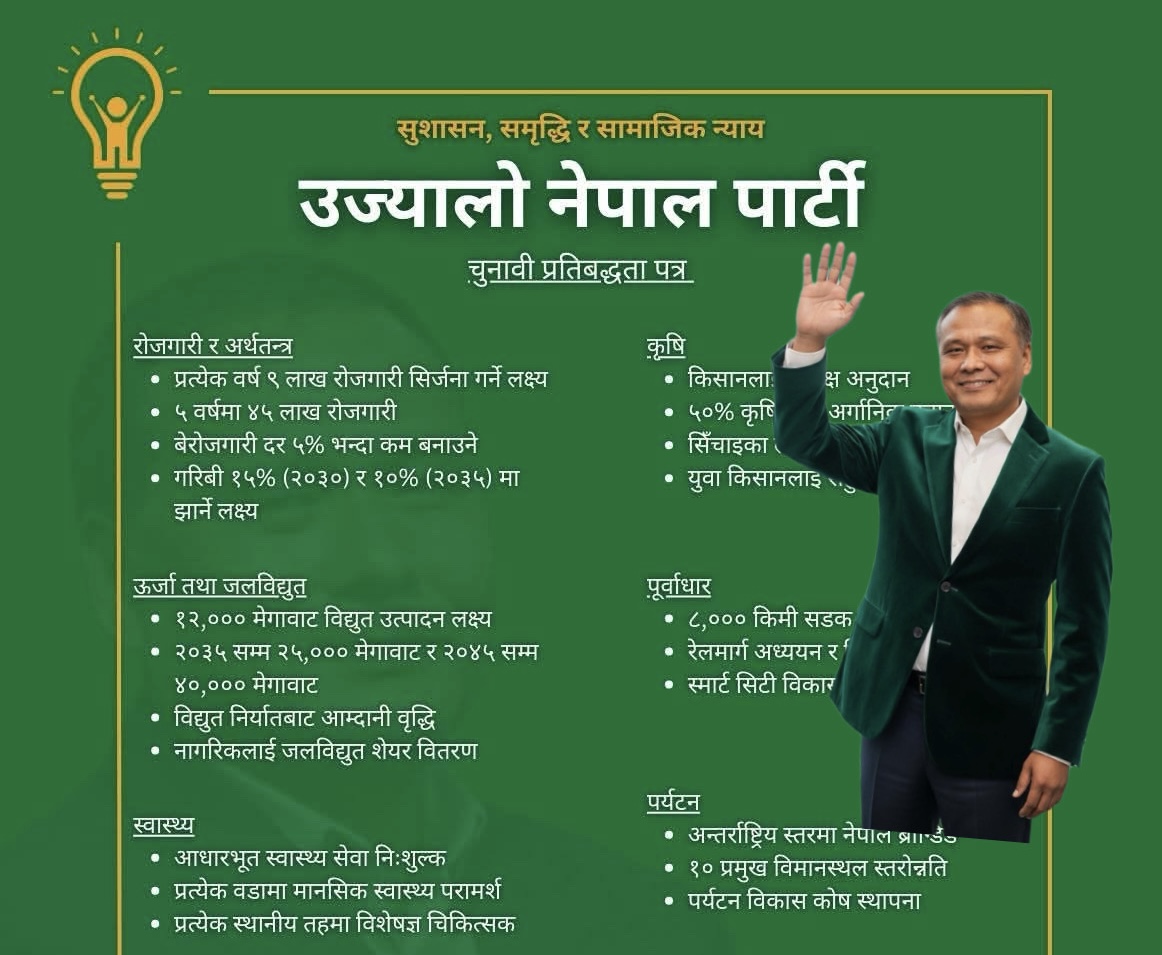 विदेशमा रहेका नेपालीहरूको भरोसा: किन उज्यालो नेपाल पार्टीलाई भोट र बहुमत आवश्यक?